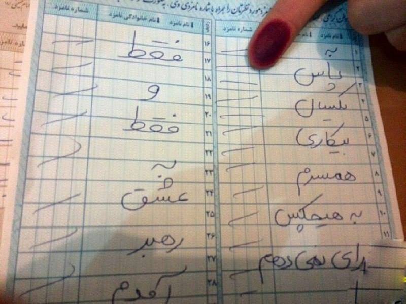בחירות 2016 באיראן&#58; הישג גדול למתונים, ניצחון לשיטה