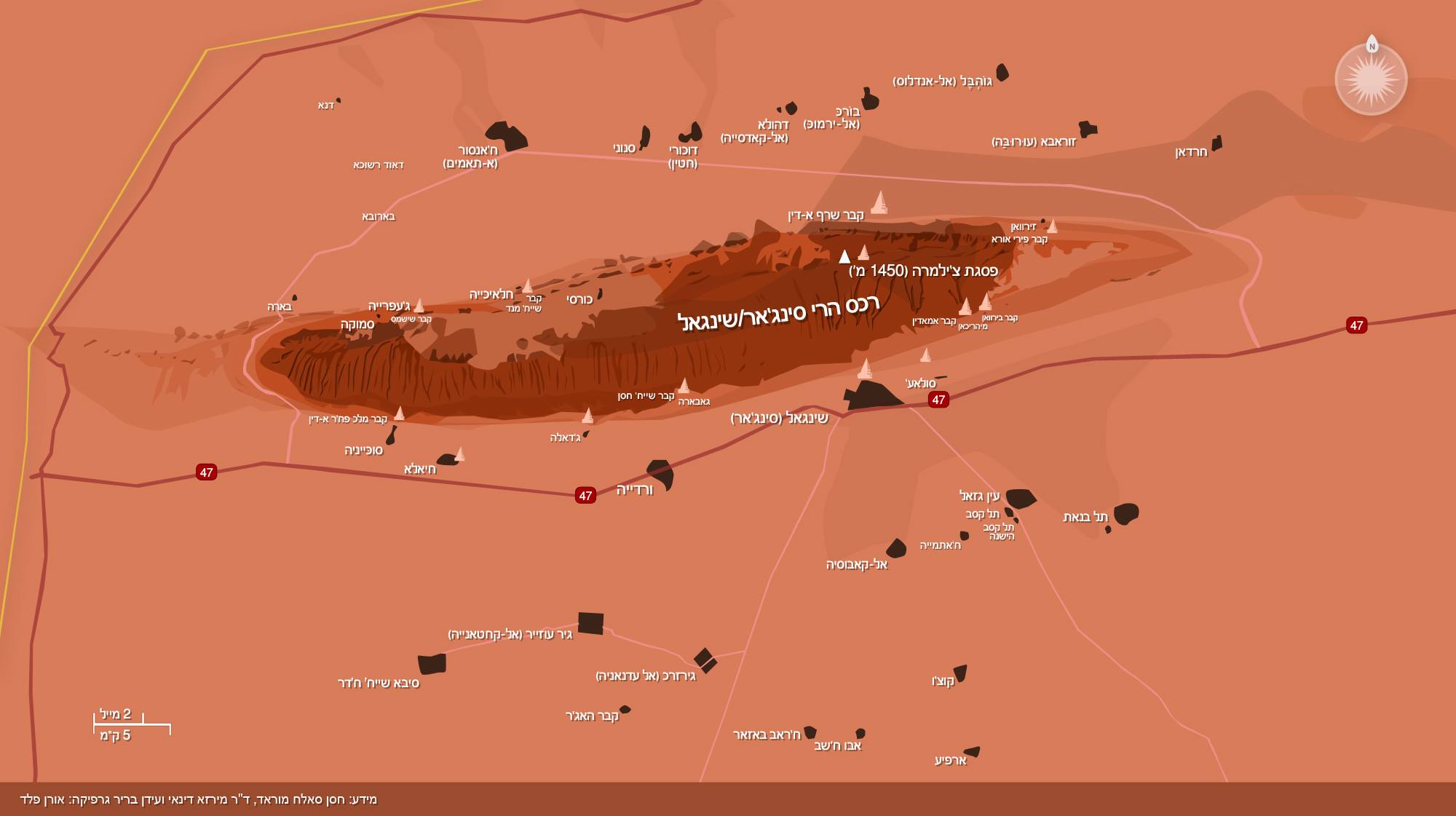 מפת איזור סינגאר שבקרבת גבול עיראק-כורדיסטאן